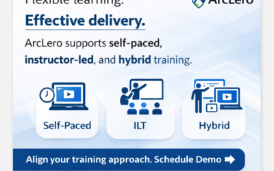 ArcLero graphic showing Self-Paced, Instructor-Led (ILT), and Hybrid training delivery options with a Schedule Demo call-to-action.